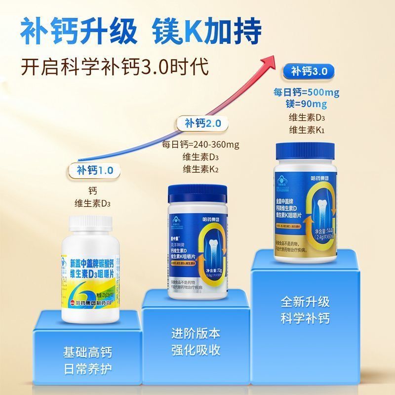 新盖中盖牌高钙片110片钙片中老年人成人孕妇补钙腿抽筋关节疼痛|undefined