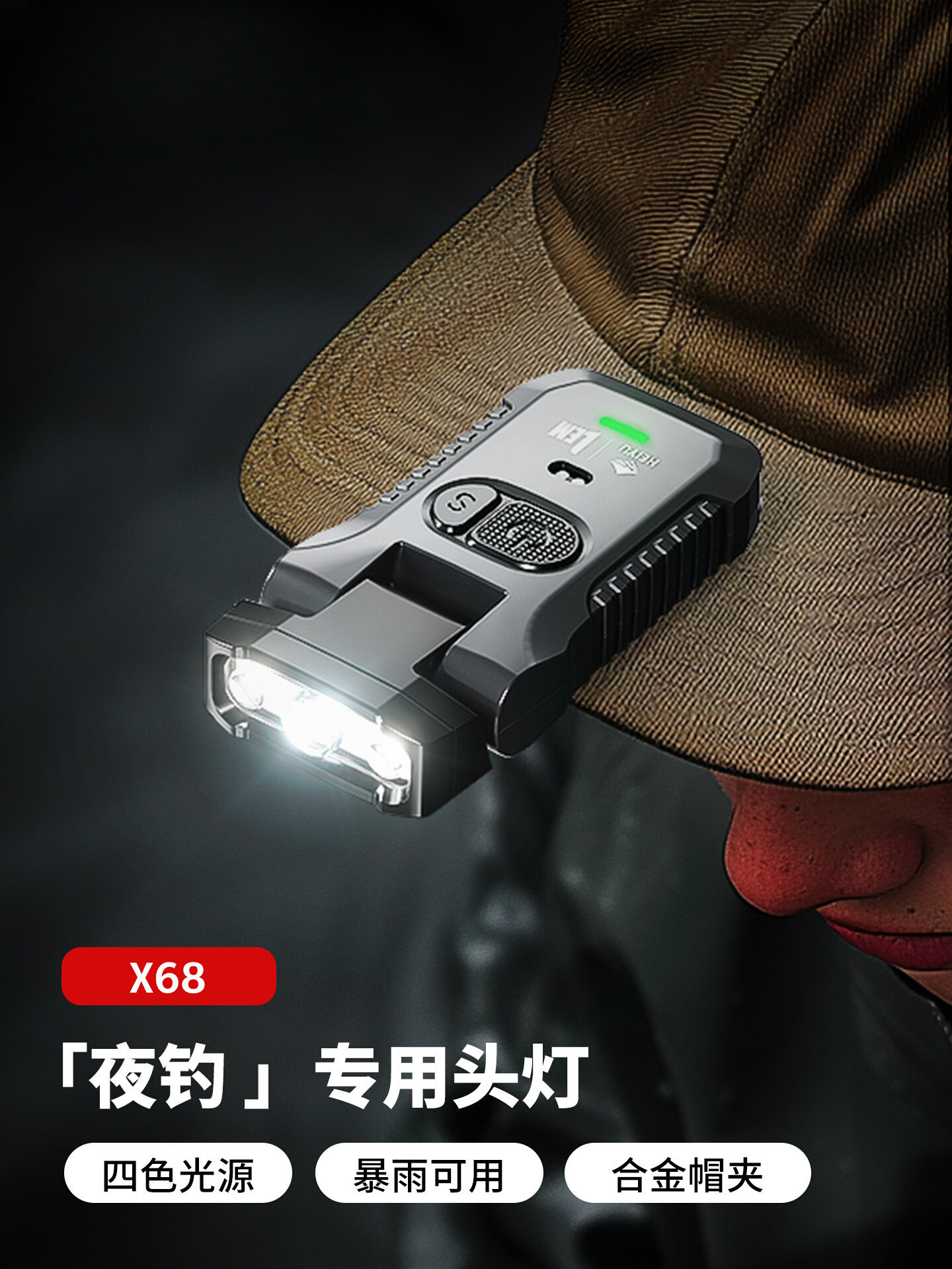 Black Island Headlamp for Fishing, 2026 New Model, Strong Light, Ultra-Bright, Rechargeable, Night Fishing, Sensor, Ultra-Long Battery Life, Clip-On Light