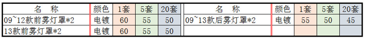 价格.png