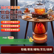 �����ٟ�ȫ�������¿���tȡů��������׼��ö����ů�tů�L�C