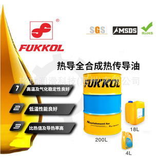 ����FUKKOL �ጧ ȫ�ϳɟ������