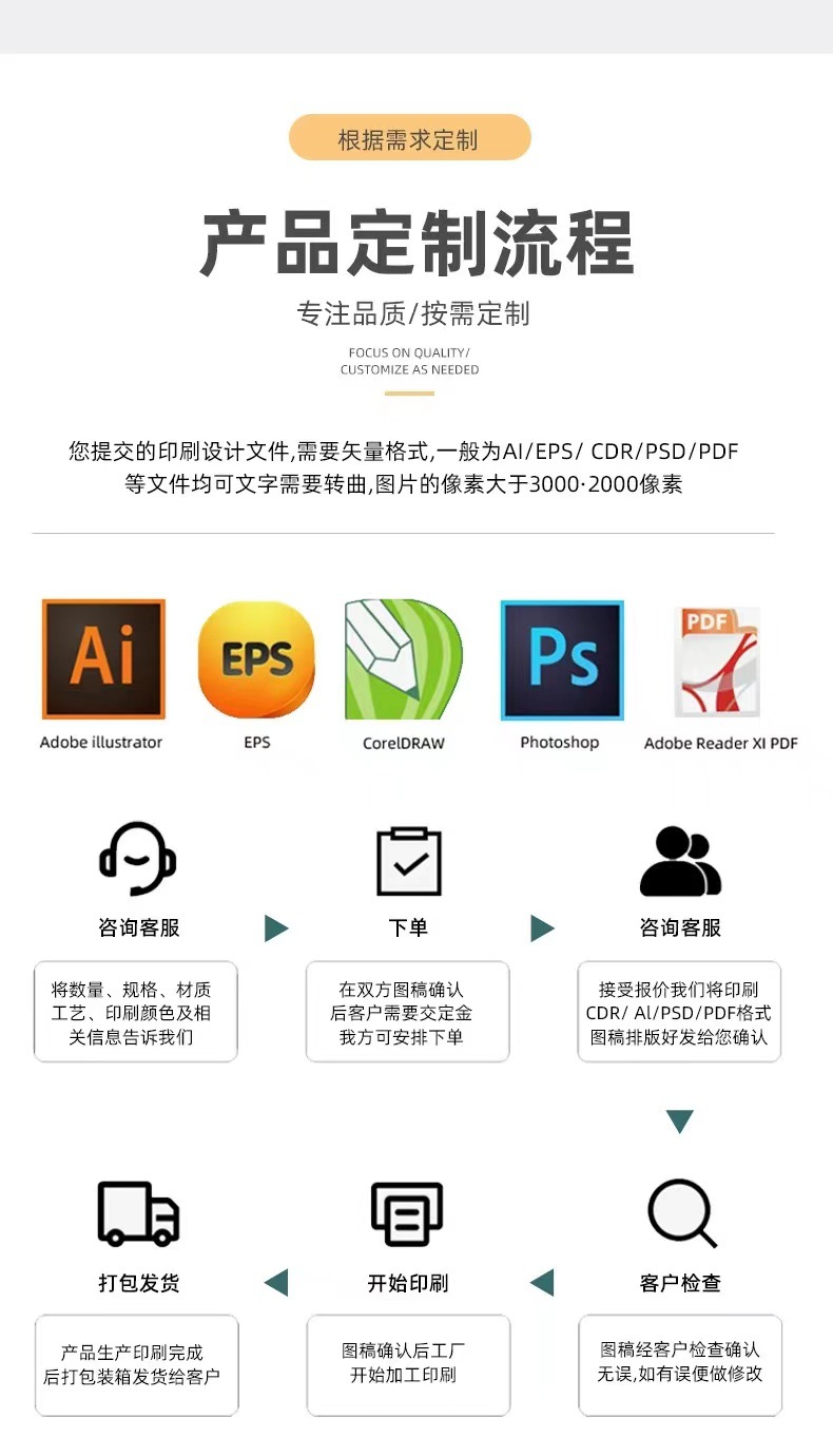 33c82dc4af84c415841accd51f95de