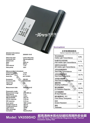 Automotive Film: Film Solar Film Glass Film - 15230m-vk0595hd-vk-series