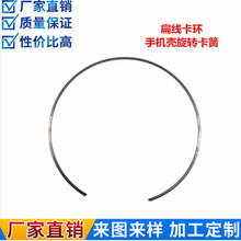 �������a���P䓱⾀�_�ڿ��� �֙C�����D���� ��܇Ͳ�����h�o�̼�