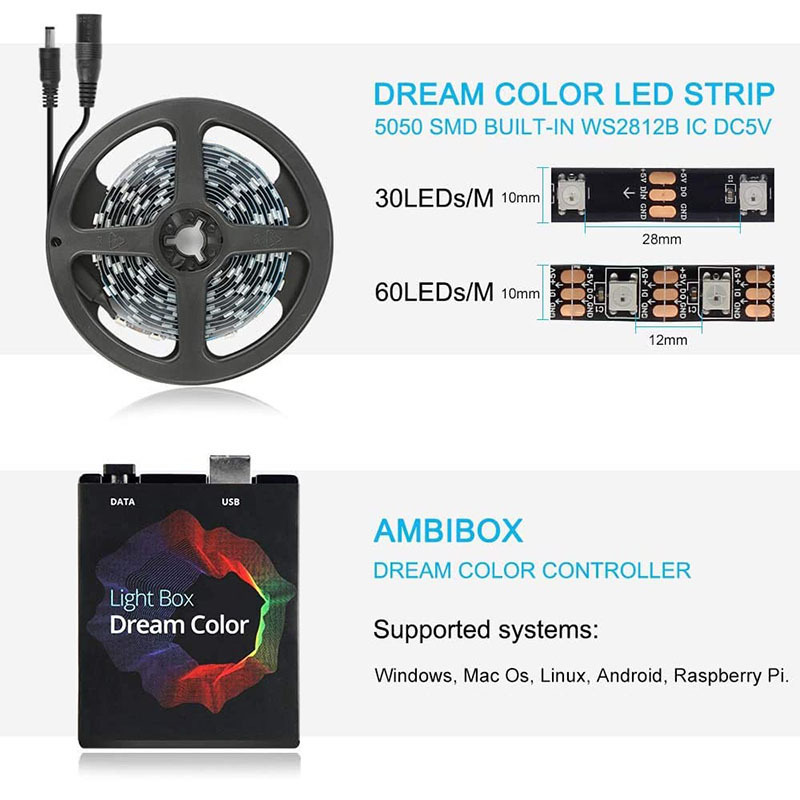 Streamer tira de luz de color mágico ambibox pantalla de visualización de la computadora de fondo síncrono barra de luz cambio de color automático color mágico