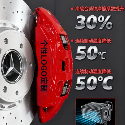 Brake caliper cover, Brake Discs, Four-Piston/Six-Piston Set