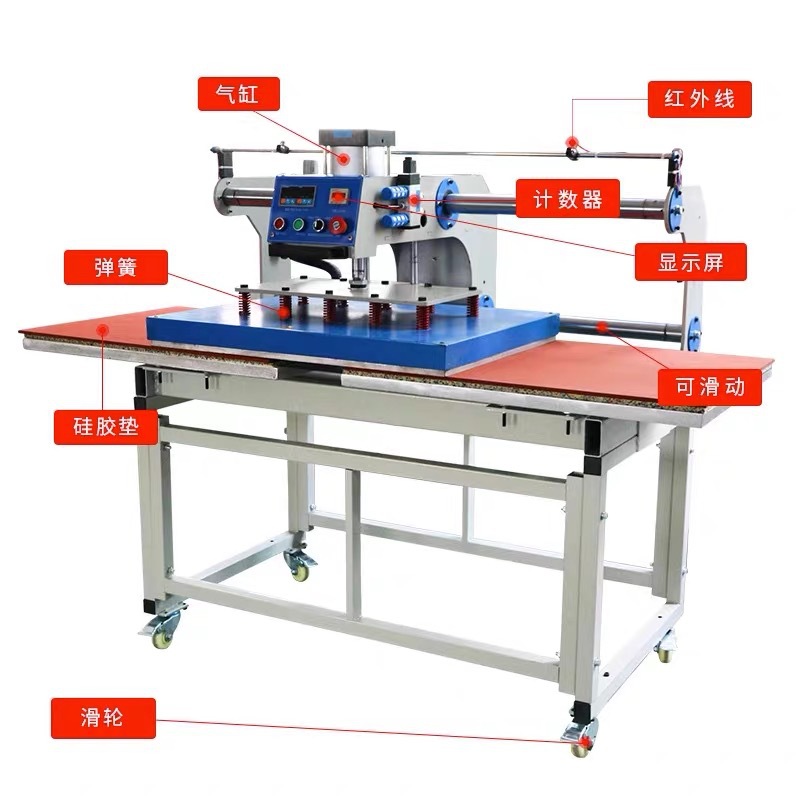 3e54a6d978b9337af639c88b6dcc99