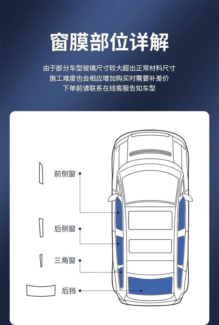 Pre-cut self-adhesive car film for heat insulation and sun protection, high privacy, explosion-proof, sun-resistant car window glass film