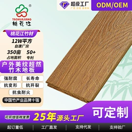 竹地板;木板材;护墙板