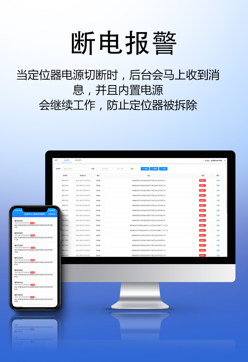 Gps Locator Protocol Docking Api for Vehicles, Sanitation Remote Fleet Management Locator Tracking Device