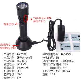 JW7632�๦�܏���Ѳ�z���Ͳ������ͬ��۹ⷺ���{��