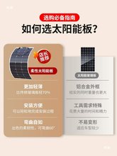 ��������̫��ܰl늰巿܇ܛ������늰�܇���늄�܇�ξ�100W