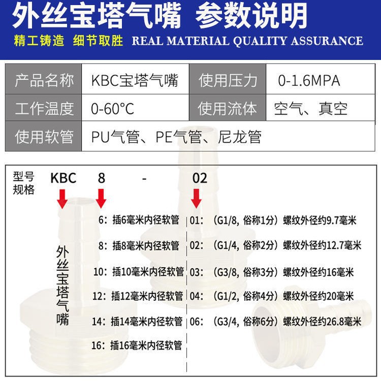 Boquilla de gas tipo pagoda con rosca externa de cobre para conexión directa con manguera de carbón, agua y gas natural, conector neumático PC6/8/10/12/14/16