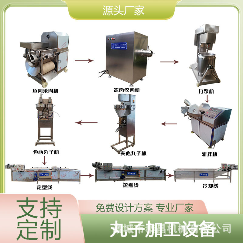 小型フルセットの魚丸加工設備各種団子生産設備の鶏肉丸成型機のすり身製品設備