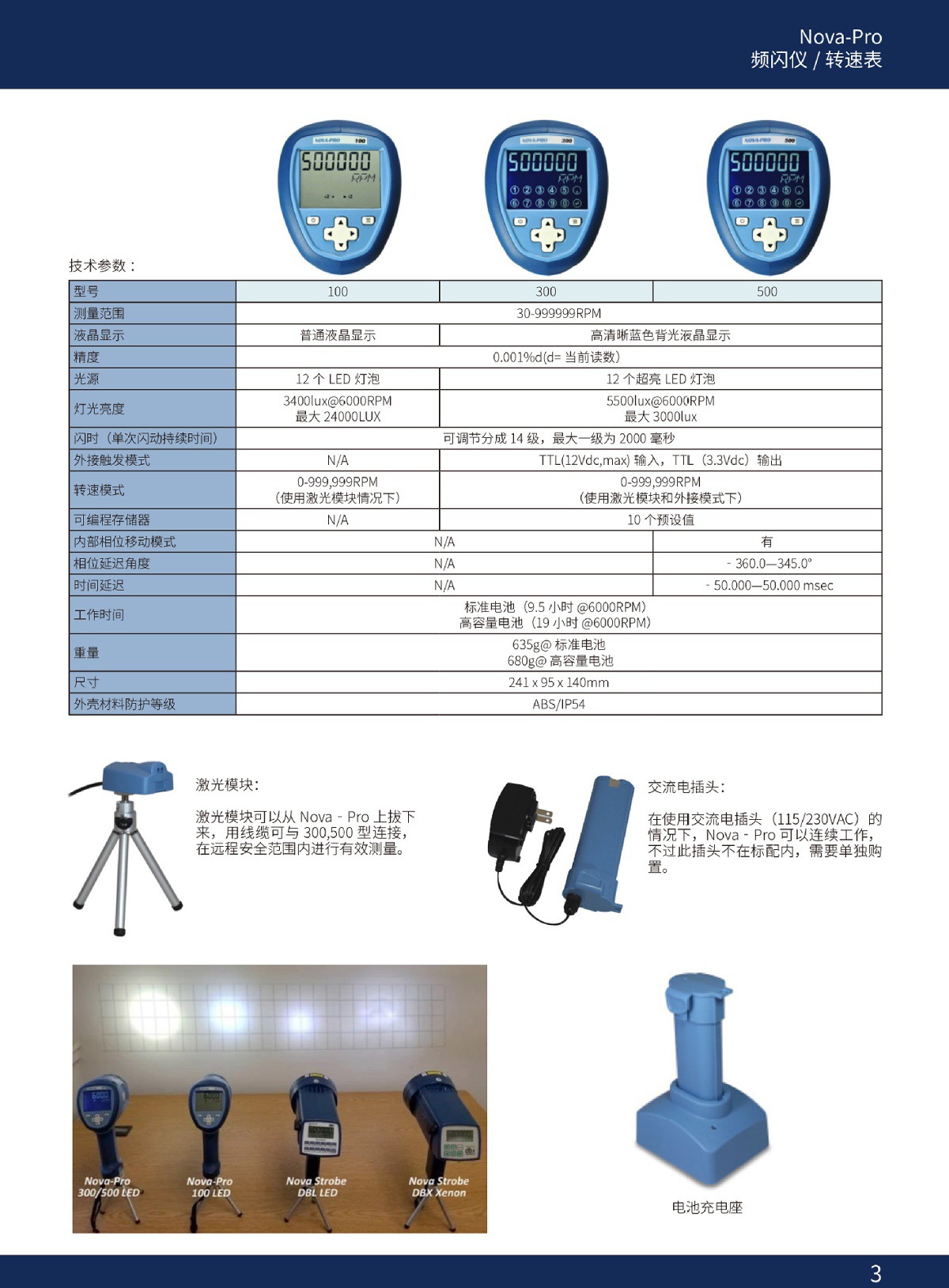 American Monarch Nova-Pro 100 Handheld Speed Strobe Measuring Instrument Led Light Source