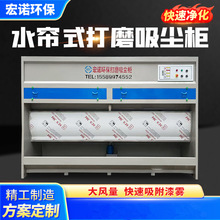 �S�ҹ���ˮ�������P�ˮѭ�h����̨��𒁹��ĥ������ˮʽ���m��