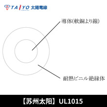 【現貨】TAIYO太陽天線UL1015電器機器用絕緣電線