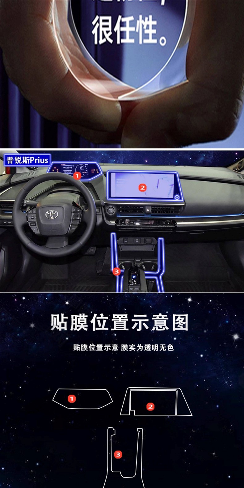 Suitable for 24 Models of Prius Navigation Instrument Screen Protective Film, Gear Interior Tpu Film Modification Decoration