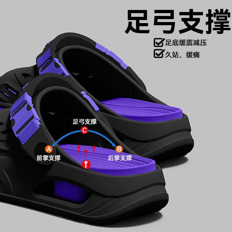 Arch Support Slippers for Men 2026 Summer New Model Non-Slip Anti-Odor Outdoor Water-Resistant Driver's Dual-Use Sandals Arch Support Slippers for Men 2026 Summer New Model Non-Slip Anti-Odor Outdoor Water-Resistant Driver's Dual-Use Sandals