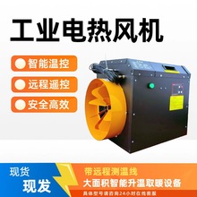 С�͹��I늟��L�C 20kw30kw�ٟ��ʹ��L��ů�L�C ��ɳ���܇�gȡů