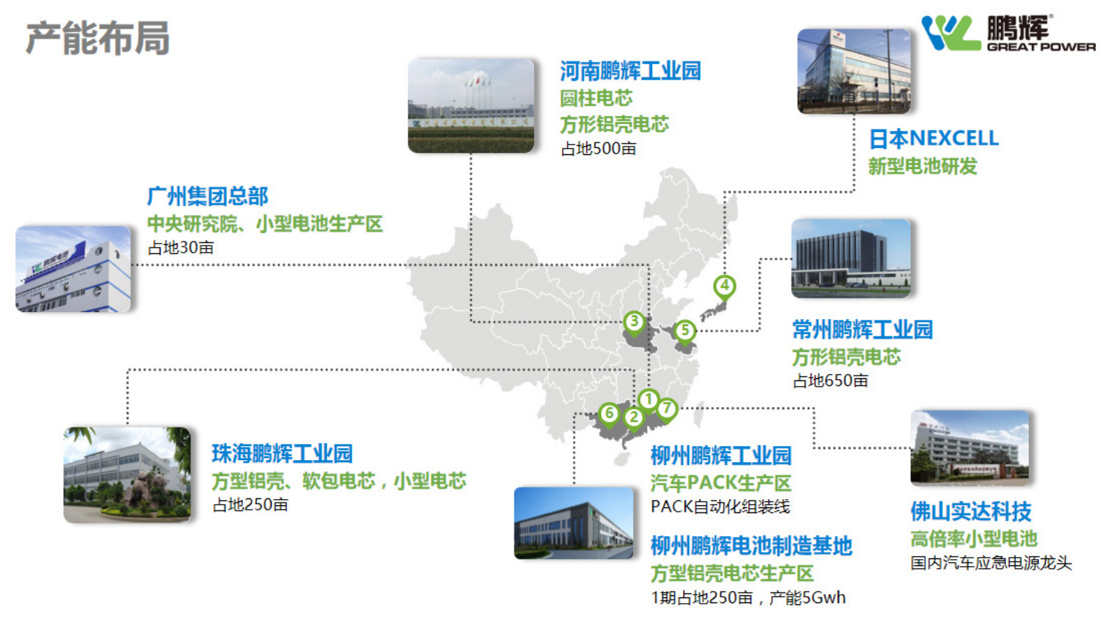 O1CN01HlkWvT1HvbdFKtIm3_!!2211