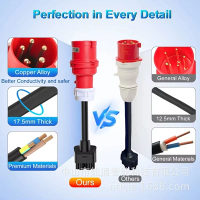 Nto Cee 5Pin Industrial EV şarj adapterləri