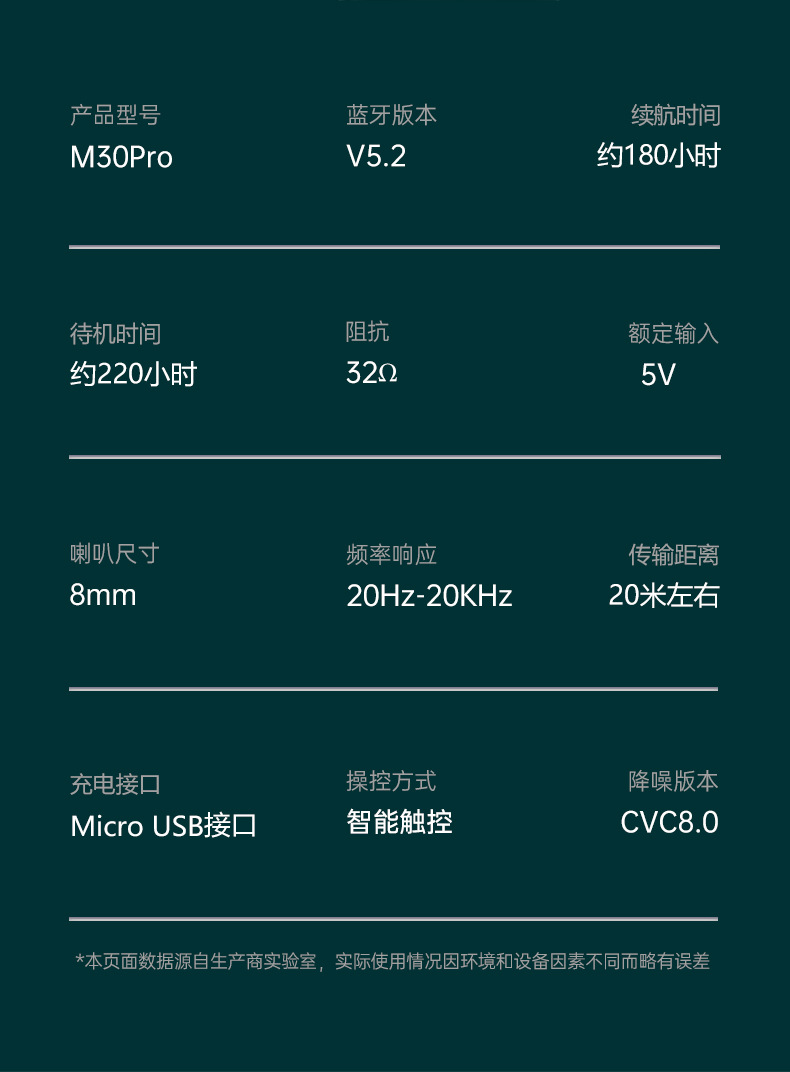 M10M30蓝牙耳机批发大容量无线跨境私模TWS新品F9笑脸双耳5.1降噪详情47