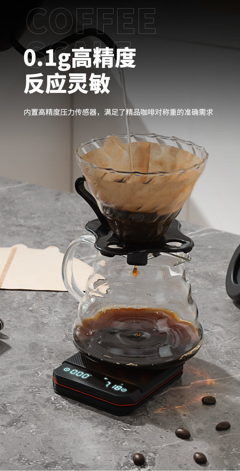 O1CN01qMcn1j1KjeFFKOKy1_!!2212