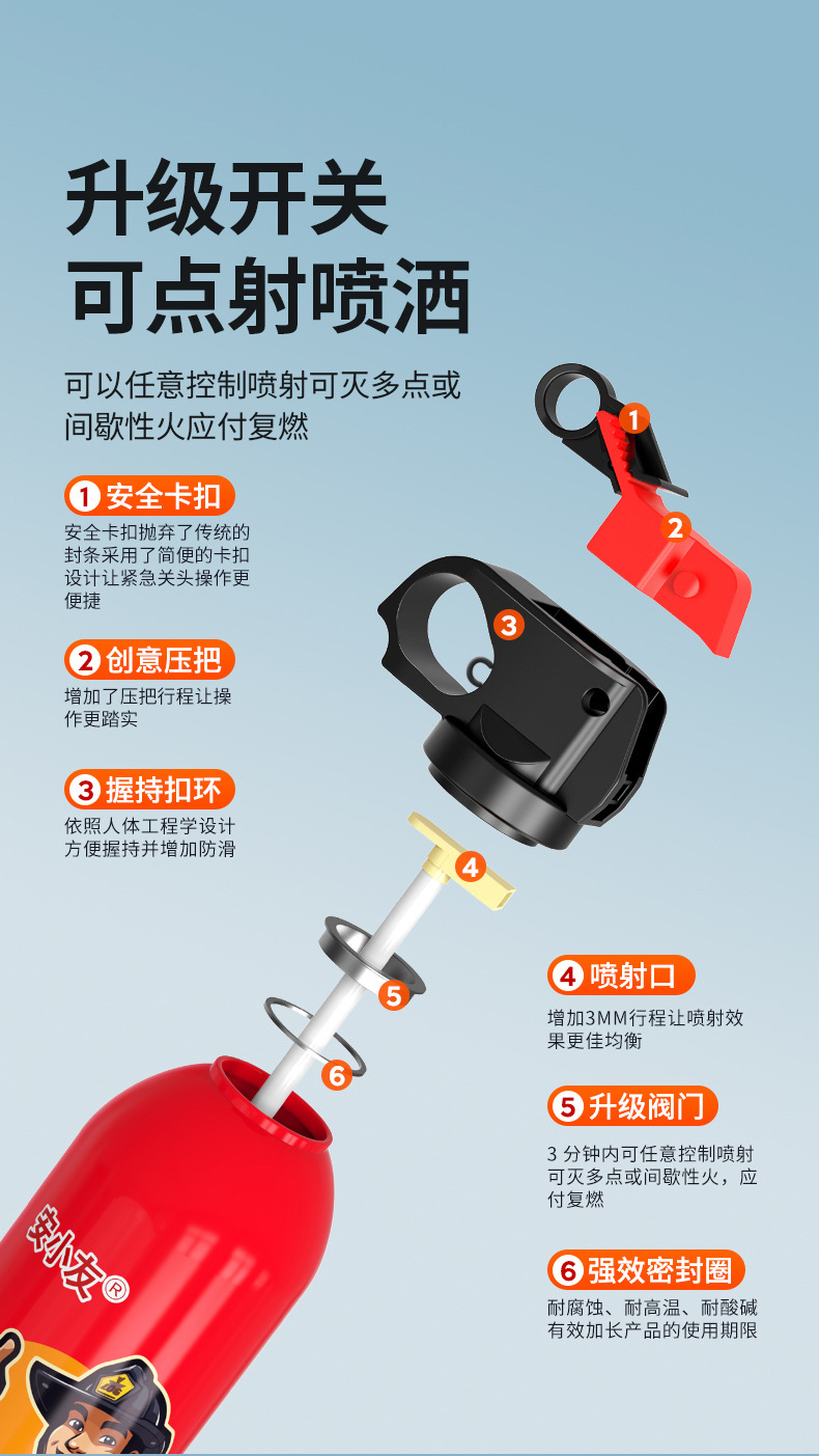 Vehicle-Mounted Fire Extinguisher Safety 21B Water-Based Fire Extinguisher High-Performance Aluminum Canister Portable High-Temperature Explosion-Proof for Annual Inspection Home Car