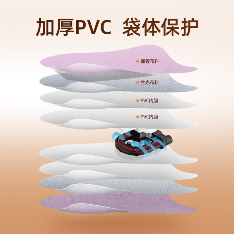 Zhigao bolsa de agua caliente, bolsa de agua caliente recargable, bolsa de agua caliente a prueba de explosiones, bolsa de calentamiento eléctrico, bolsa de calentamiento eléctrico de peluche gruesa.