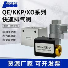 QEȫϵКӿŚyyXQ171500-04yKKP15/20/25