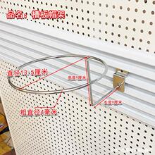 ���l�Ӻ�۰�ñȦ�м��f�ð�ٰl���hñ������܇�^��չʾ�Ϡ��ռ{