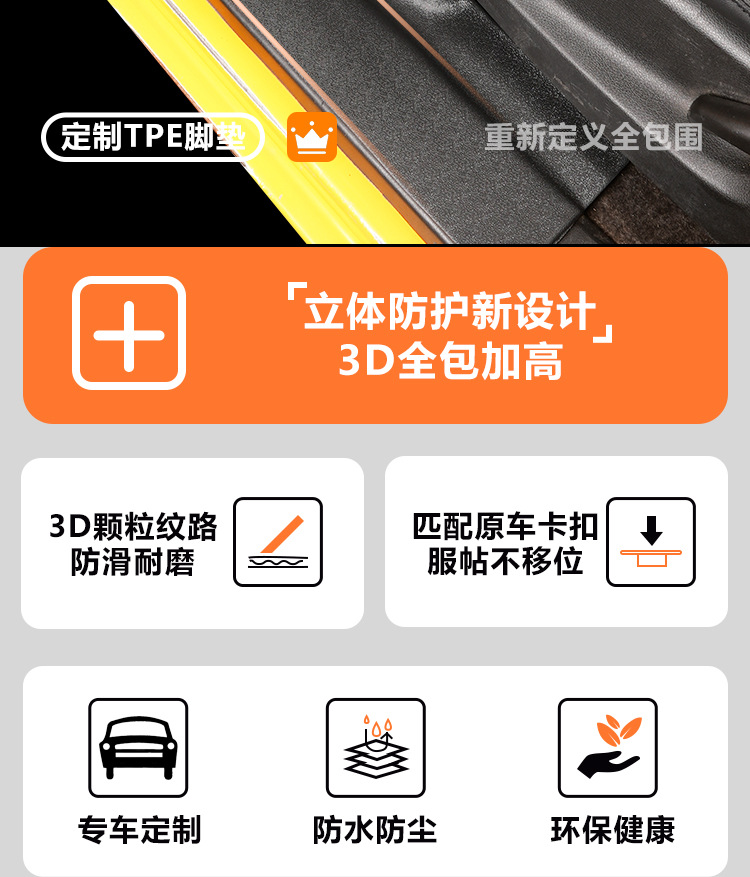 Suitable for Isuzu Ruimai, full coverage door sill interior decoration accessories, pickup truck modification TPE car floor mats