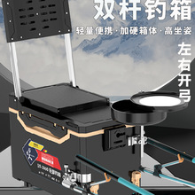 ���2025�¿�ȫ���ⰲ�b�๦�ܱ�yʽ��~�����̨���