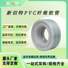 PVCܛ����Ƥ�� ��ͨ�W�y�ܹ��@�ˈ@����ϴ܇Ҏ���Rȫ֧�ָ��N���