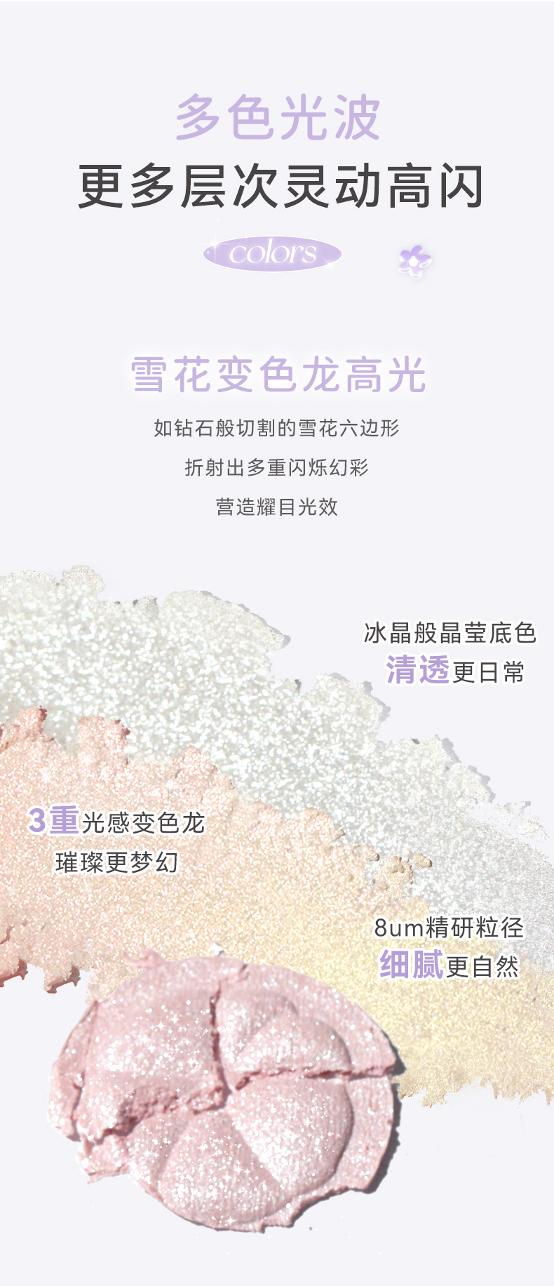 NOVO Polar Day Star River High Gloss Powder, Monochrome Chameleon Face Brightening, Three-dimensional Pearlescent Polarized Light Flash, Sleeping Silkworm Contouring Item Picture