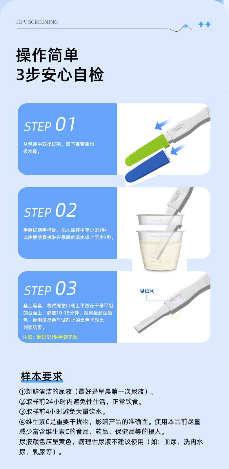 HPV病毒染色试剂详情_08