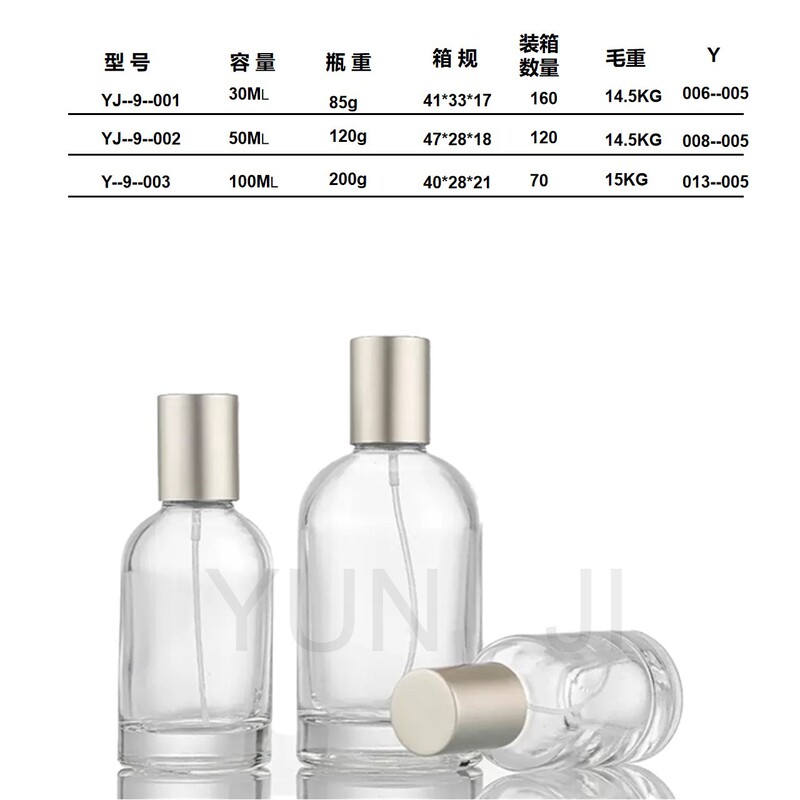 现货玻璃香水瓶30ml50ml100ml螺口香水分装瓶简约便携式香水瓶工|undefined