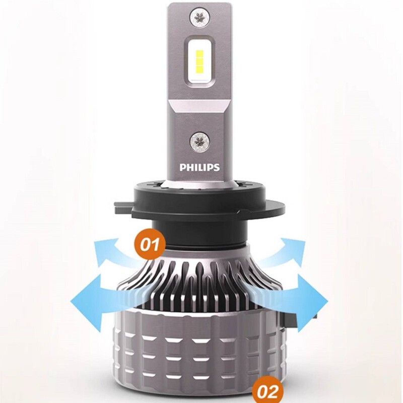 Philips Car Led Headlights H7 Car Lights H11 Bulbs 9012 Strong Light 9005 Super Bright H4 Integrated High and Low Beam Super Bright