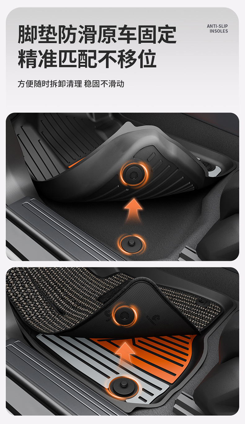 Suitable for Honda Accord, Inspire, Crv, Haoying, Civic, and Other Models, Special Colorful Tpe Car Floor Mats