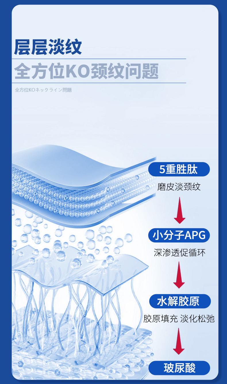 多肽胶原蛋白抗皱颈膜详情页_08.jpg