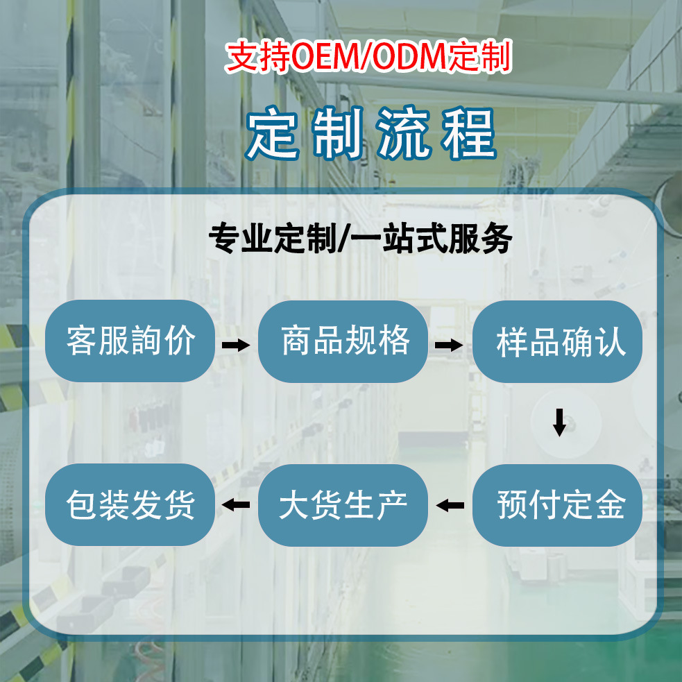 定制流程