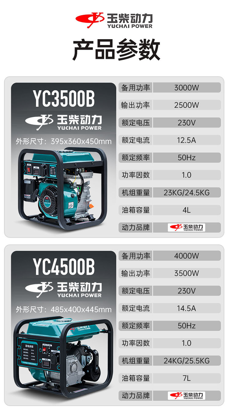 Yuchai inverter gasoline generator 220V household small bass backup power RV outdoor camping portable