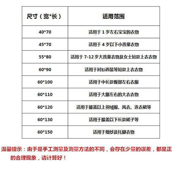 Bolsa protectora transparente de PE para ropa, a prueba de polvo, desechable, para trajes y chaquetas, a prueba de humedad, de plástico, para colgar y empacar ropa