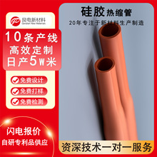 ��ڹ��z��s���͸ߜ���ȼ�^���׹ܲ�ɫ�����|�F����ʳƷ����s��