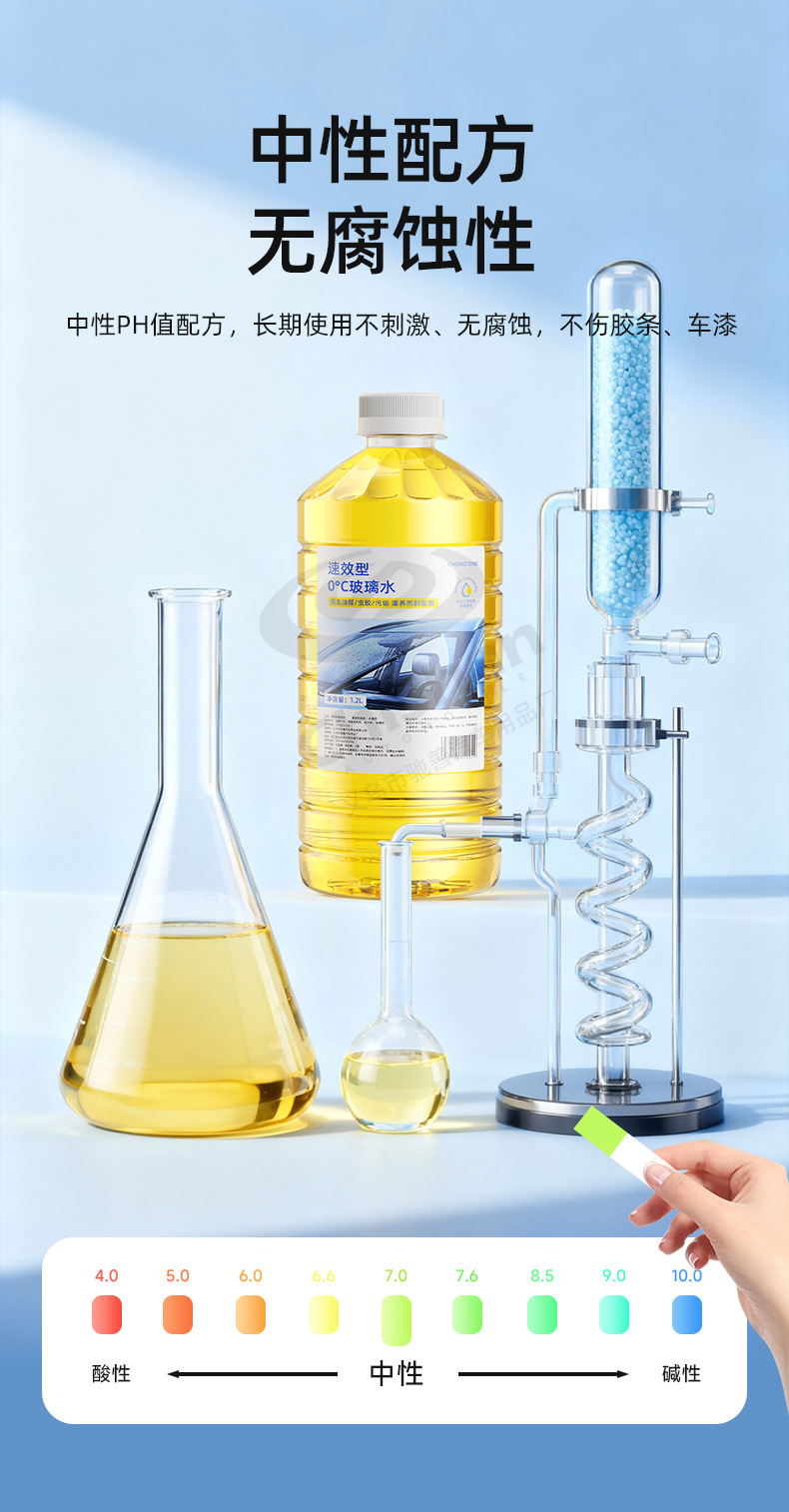 [Premium Selection] Car-Specific Glass Cleaner, Powerful Stain and Oil Film Remover, Anti-Freeze Windshield Wiper Fluid Wholesale