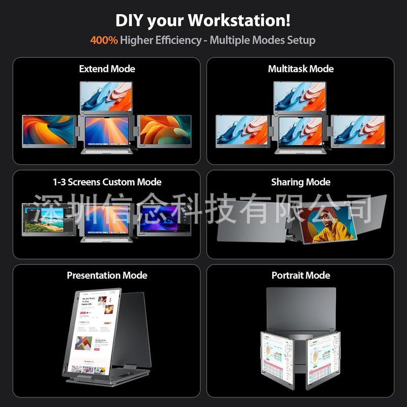 Portable Three-Screen Monitor Suitable for Win-Mac Systems for Financial Analysis and Ai Presentations - Industrial Automation