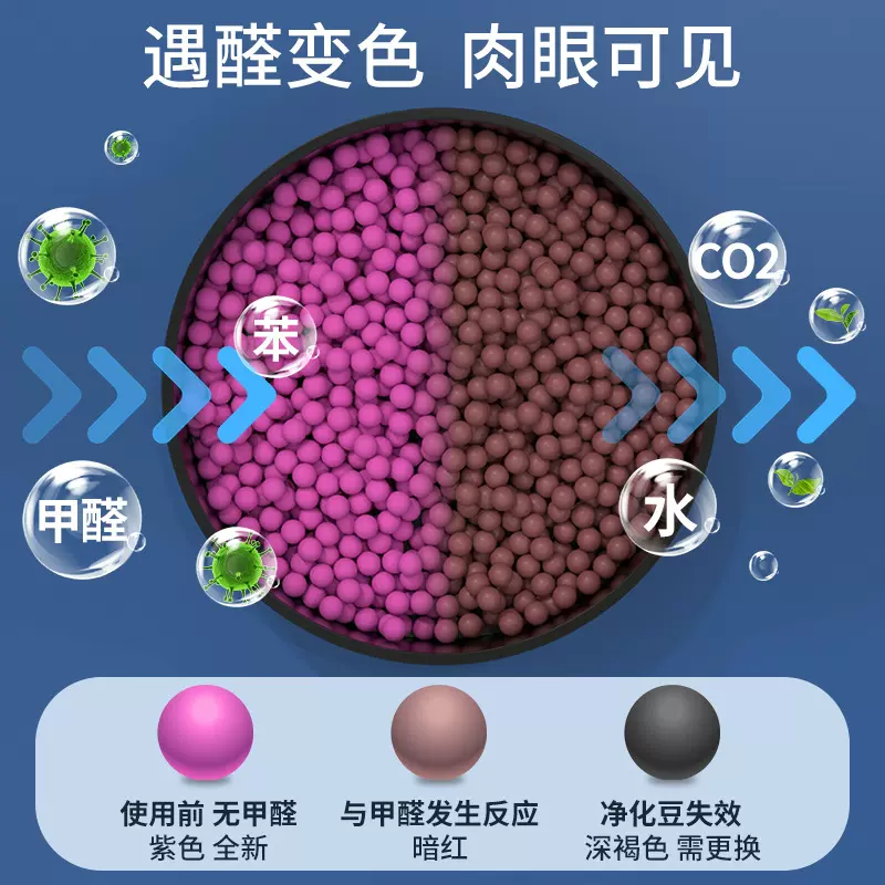 新车除甲醛除异味车内专用活性炭包除竹炭豆汽车除臭净化空气源头