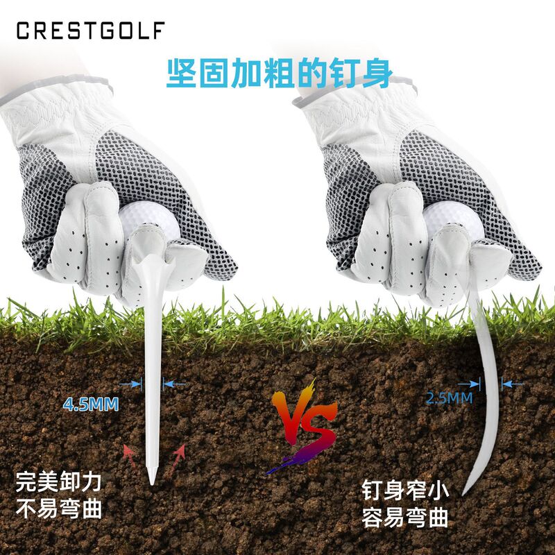 国境を越えたホットセールゴルフスパイク 7.0/8.3 センチメートルプラスチックスパイクゴルフコースアクセサリーゴルフティー|undefined