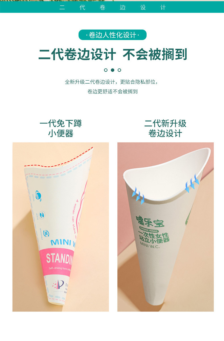 Disposable Squat-Free Paper Urinal for Women, Standing Urinal for Ladies, Outdoor Urinal for Pregnant Women, Squat-Free Urinal